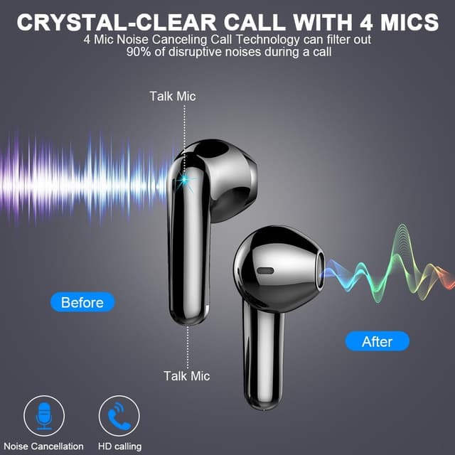 Thumbnail 4 de Bluetooth Kopfhörer Kabellos 5.4 In Ear