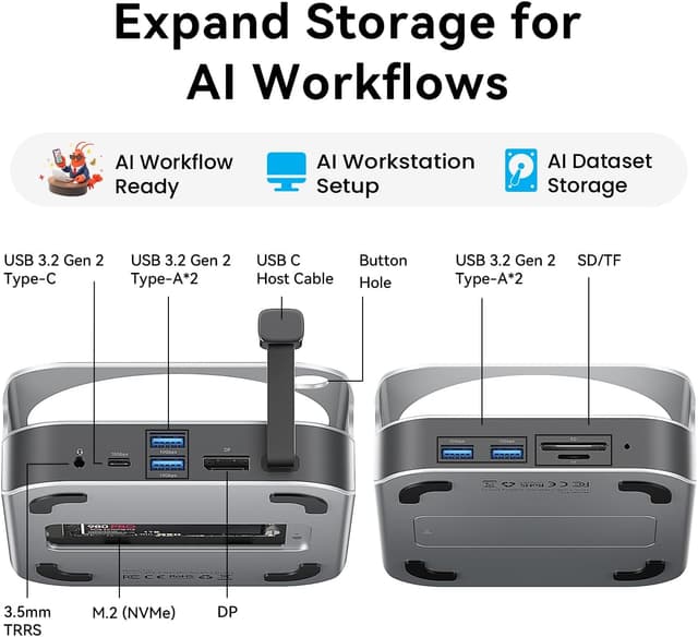 Thumbnail 2 de Vention Dock 10-in-1 per Mac Mini 240 Hz