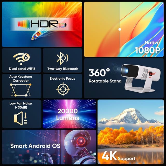 Detalle de 2026 Smart Mini Beamer mit Android 14, Full HD 1080P, WiFi 6 & BT 5.2 – 4K-Decodierung und automatische Trapezkorrektur