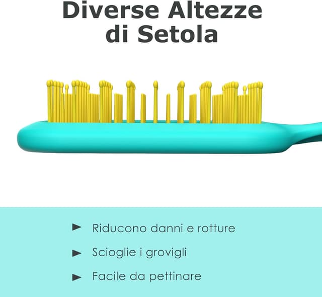 Thumbnail 2 de SHINLEA Spazzola Districante Capelli