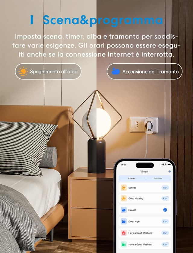 Detalle 1 de meross Presa WiFi Smart italiana con monitoraggio energia, compatibile Apple HomeKit, Alexa e Google Home (Type C/F/L) – 2 pezzi