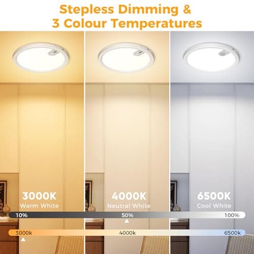 Detalle 2 de Uwithm plafón con sensor de movimiento, batería recargable 7000mAh y mando a distancia