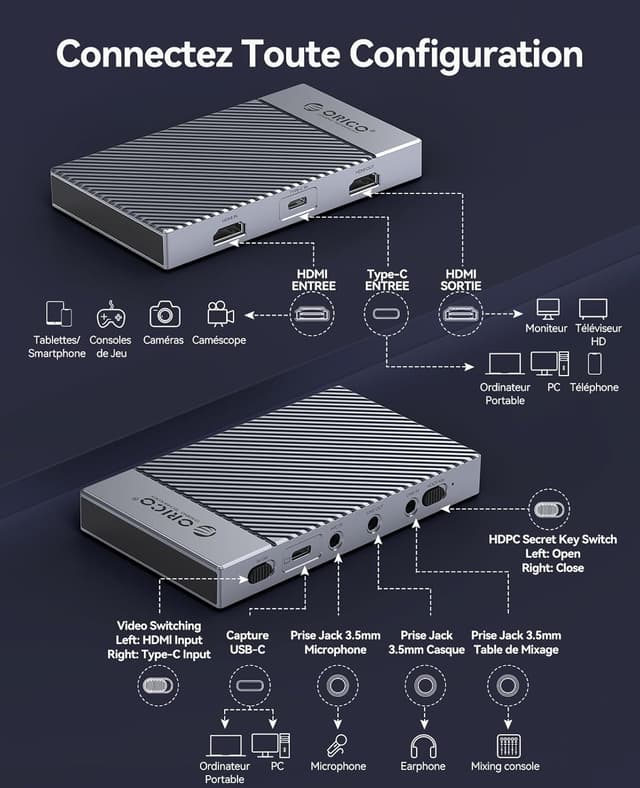 Detalle de ORICO IS6 Capture en 4K 60 Hz