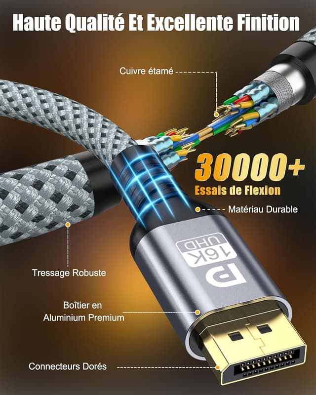 Detalle de NORSHY DisplayPort 2.1 16K 3 m