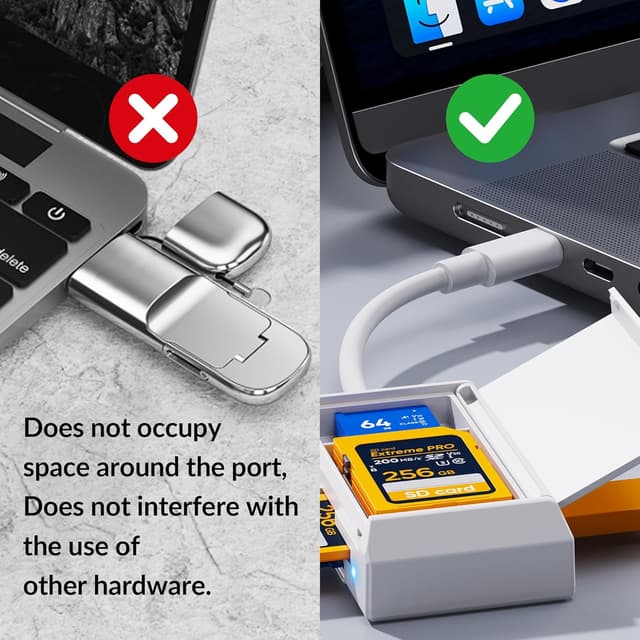 Detalle 1 de HOURUNTAIL SD/TF-Kartenleser USB-C Plug & Play