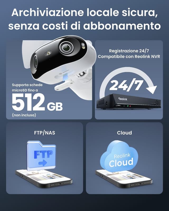 Thumbnail 6 de Reolink Elite Pro Floodlight Telecamera 16MP esterno 180°