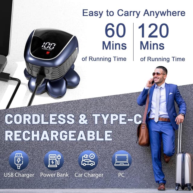 Detalle de Wyklaus Head Shaver 7D 600mAh