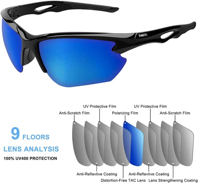 Detalle de BONDDI Occhiali da sole sportivi polarizzati UV400 TR90 per ciclismo, guida, golf, sci, pesca e corsa