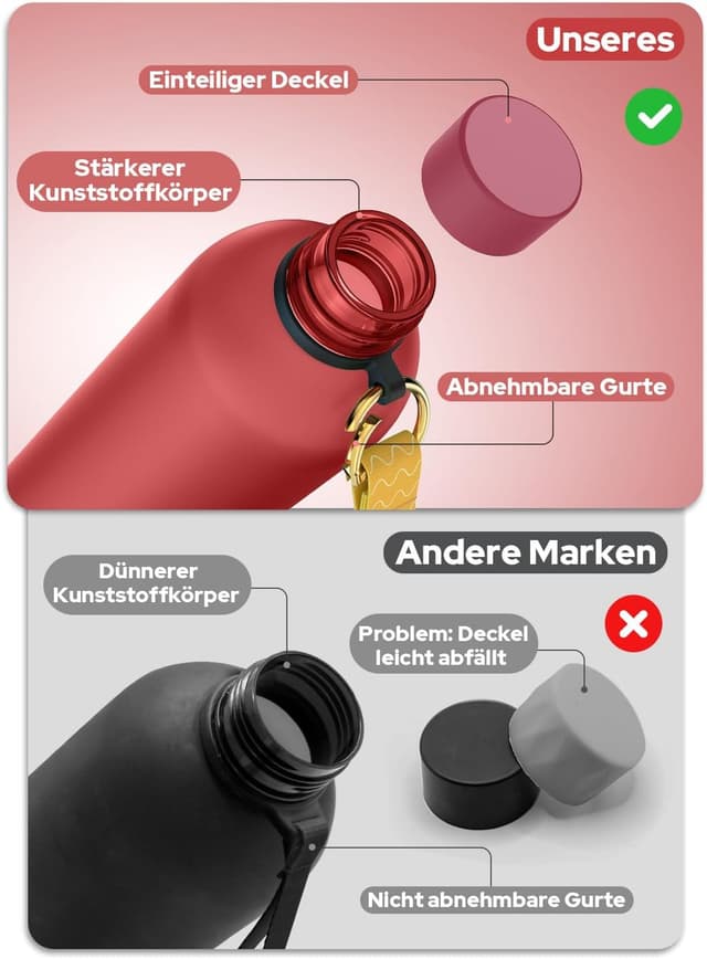 Detalle de Opard Slim Trinkflasche 1 l – kohlesäuregeeignet, auslaufsicher mit Schraubverschluss, spülmaschinenfest