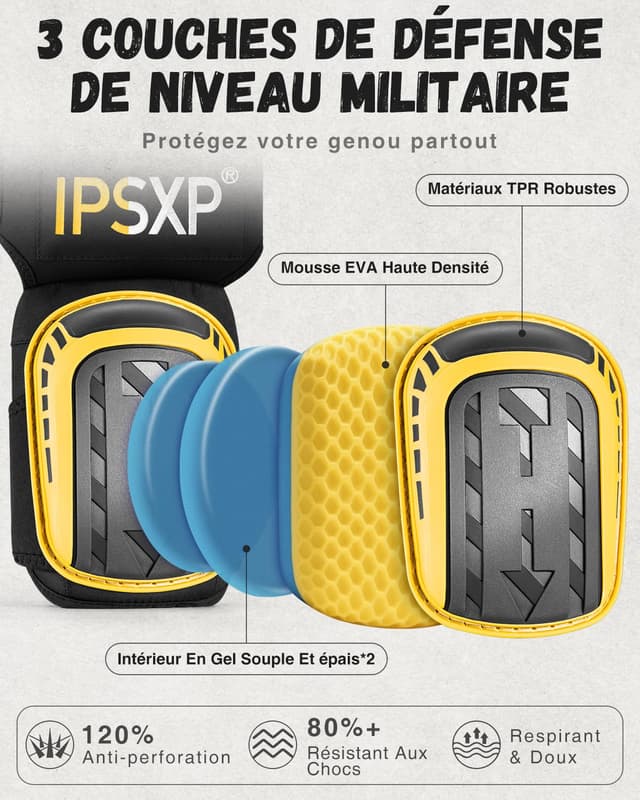 Thumbnail 1 de IPSXP Genouillères Pro confort 1 paire