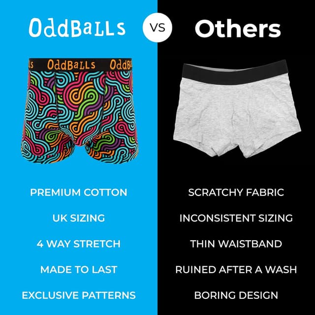 Detalle de OddBalls Men’s Boxers Multipack (3) – Classic Fit Cotton Boxer Briefs with Elastic Waistband