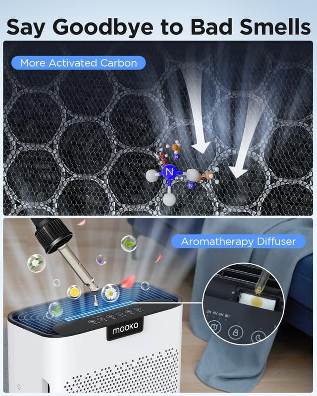 Thumbnail 5 de MOOKA KJ190L Air Purifier 2200 Ft² 🏠