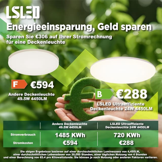 Detalle de L5L3D LED Deckenleuchte 35 cm, IP54 wasserfest, 24 W, 4.450 lm, 4.000 K neutralweiß