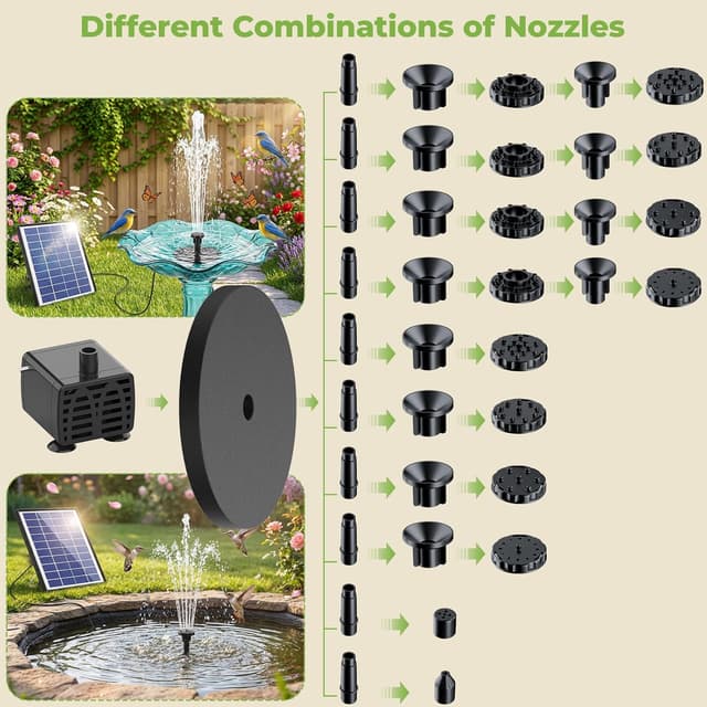 Detalle 1 de AISITIN Solar Springbrunnen 6,5 W für Garten