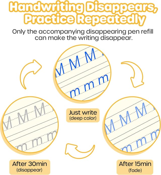 Detalle 1 de Magic Grooved Handwriting Practice Books 10.2in