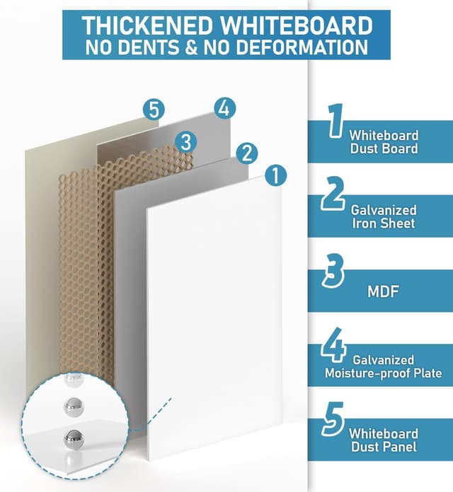 Detalle de Nicpro mobile whiteboard flip chart stand (90 x 60 cm) – height adjustable magnetic dry-erase easel with pens, erasers & magnets