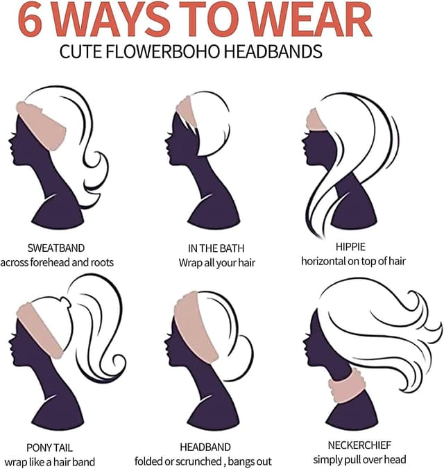 Detalle de Flintronic Stirnband-Set 4/6 für Sport