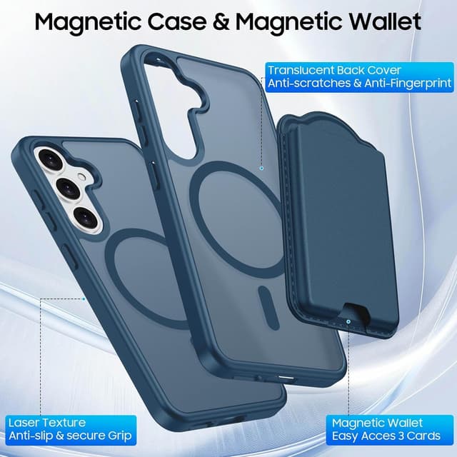 Detalle de Ntwinro Magnetic Case for Galaxy S25 Plus / S24 Plus with Detachable Card Holder, Slim Shockproof Wallet Case (Deep Blue)