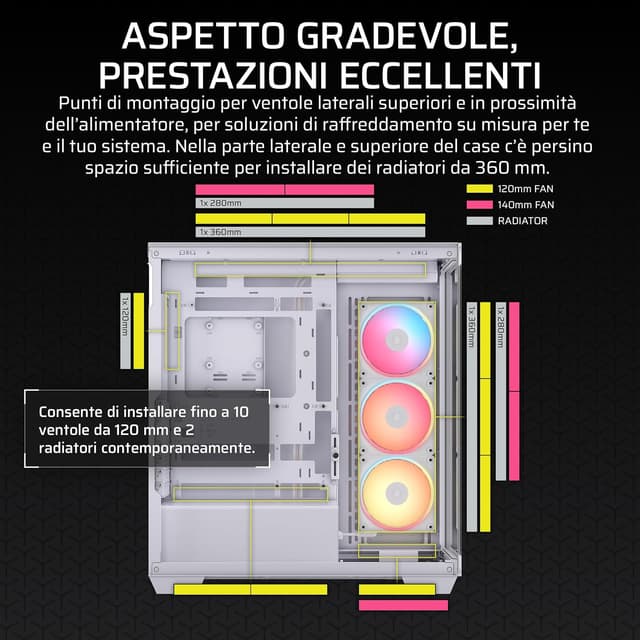 Detalle de CORSAIR 3500X LX-R RGB iCUE LINK (3 ventole LX120-R preinstallate, Hub iCUE LINK) Mid-Tower bianco
