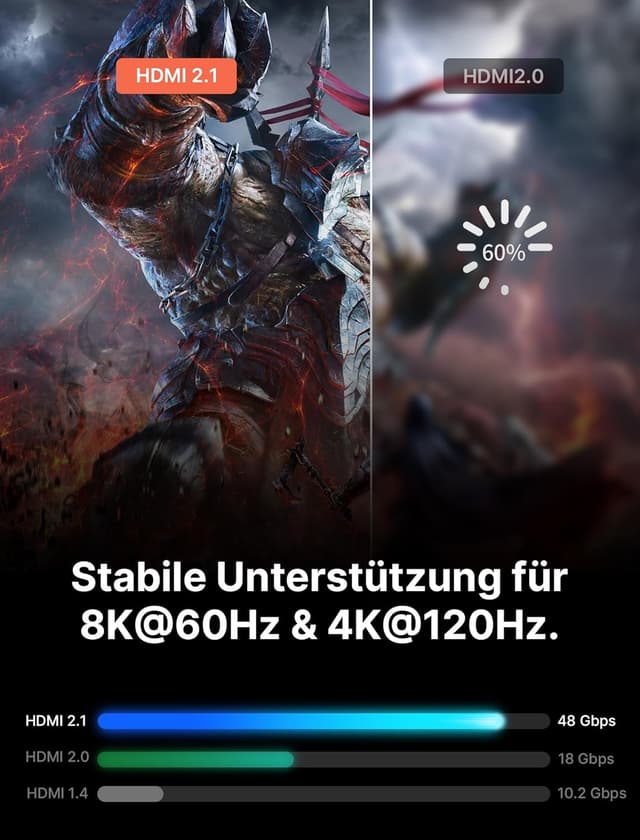 Thumbnail 2 de JSAUX 10K 8K HDMI Kabel 5M HDMI 2.1