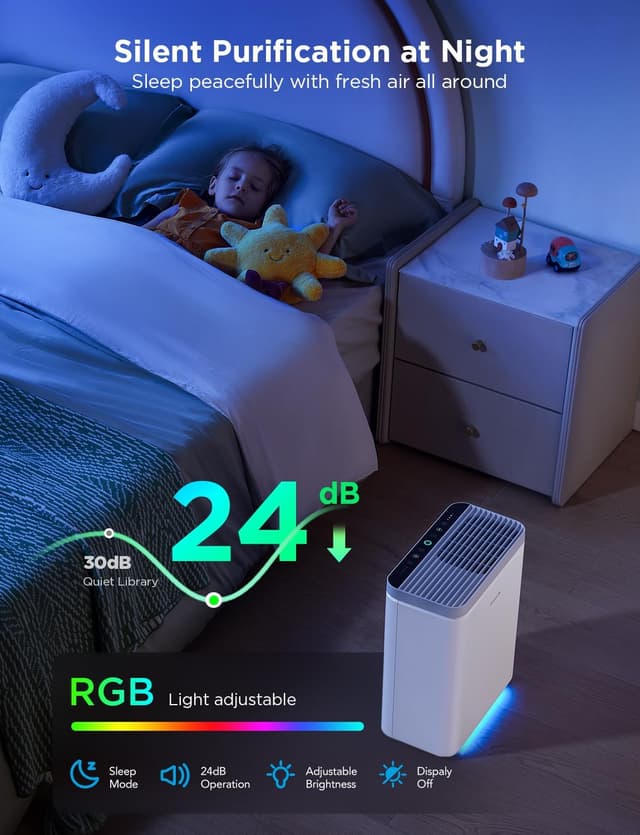 Thumbnail 4 de GoveeLife Smart Air Purifier for Large Rooms