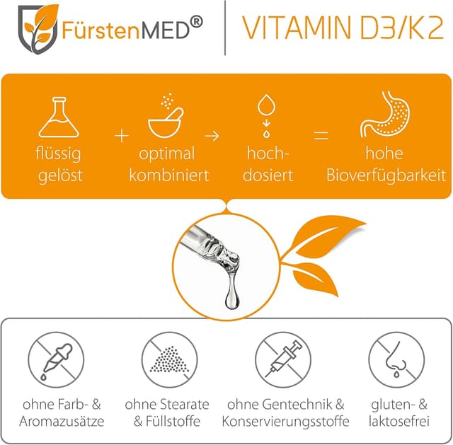 Detalle 2 de FürstenMED 50ml Vitamin D3 K2 Tropfen 1000 I.E.