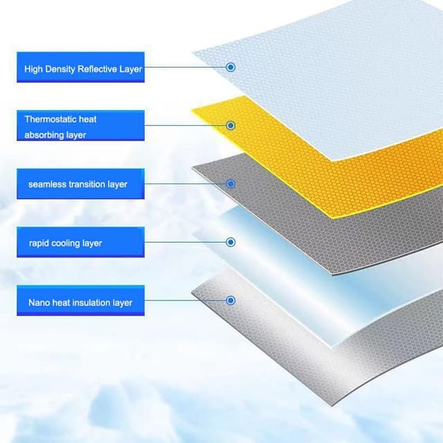 Detalle de PAWARSO parasole parabrezza 140×70