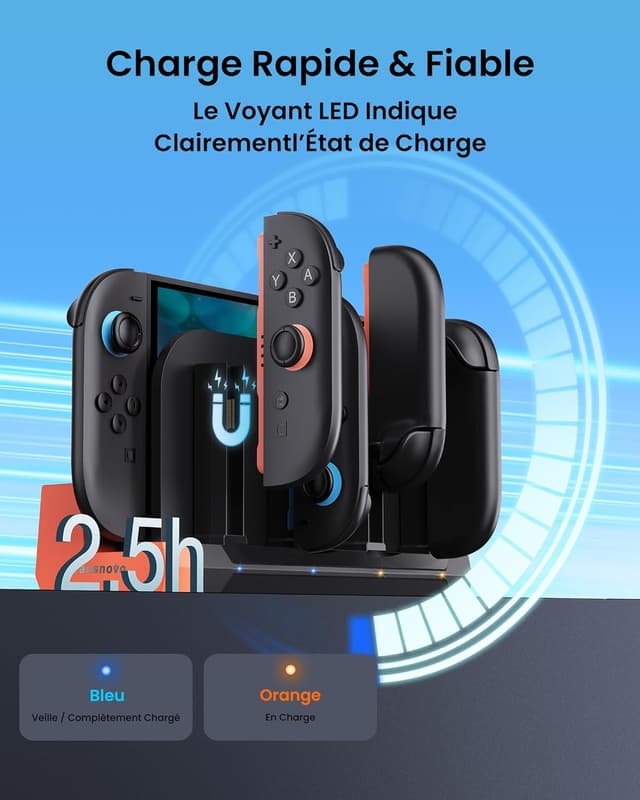 Detalle de TRANSNOVO Quad Joycon Station 4 ports