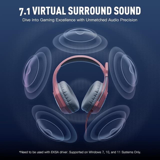 Detalle 2 de EKSA E1000 V2 Gaming Headset