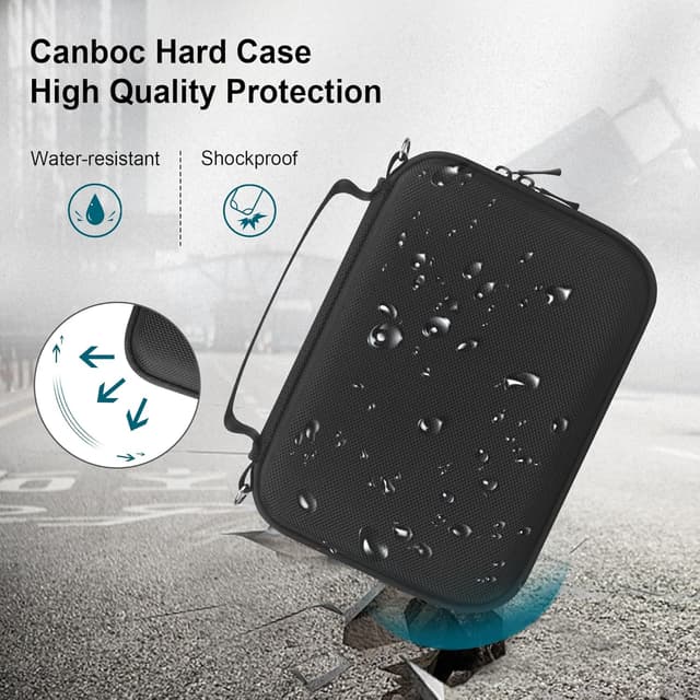 Detalle 2 de Tragetasche für Sony ZV-1, passend