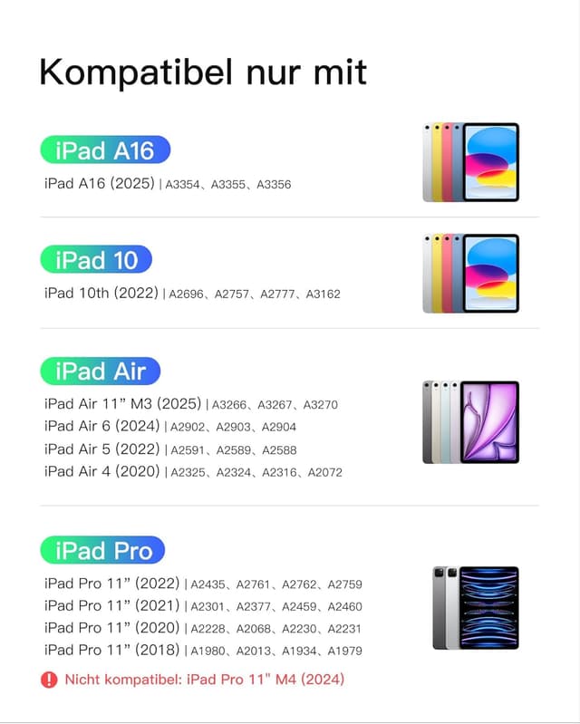 Detalle de Inateck AceTouch KB04122-RGB Hülle mit abnehmbarer Tastatur für iPad 11 (QWERTZ, Trackpad, RGB)