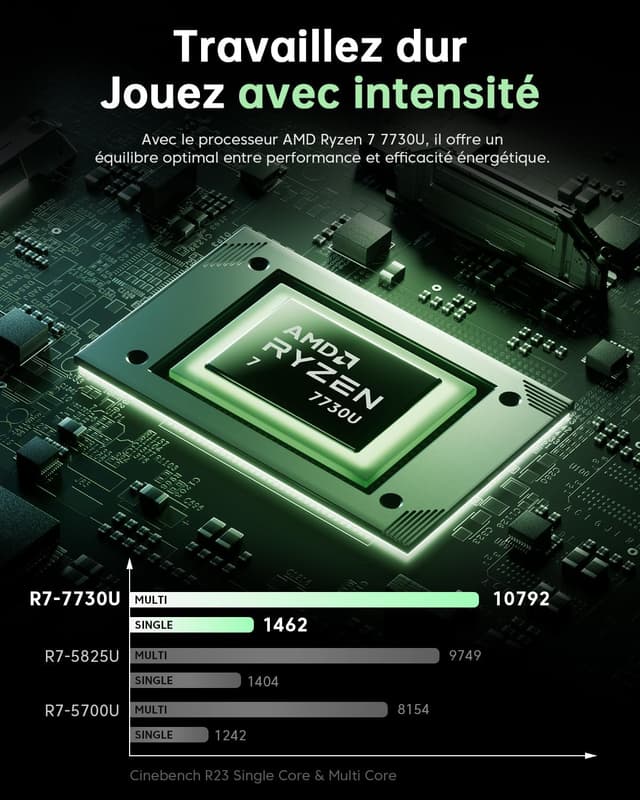 Detalle de ACEMAGIC ACEMAGIC 15,6 Ryzen 7 7730U