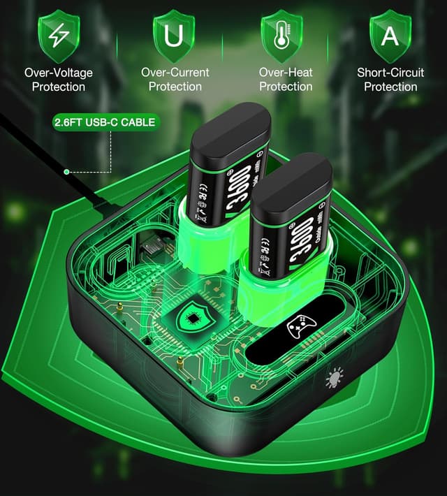 Detalle 2 de Xbox Controller Ladegerät mit 4x3600 mWh Akkus