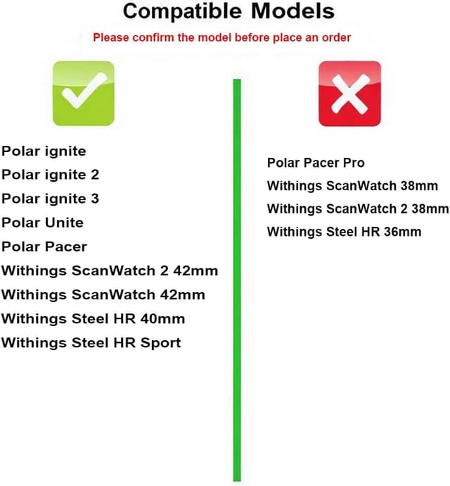 Detalle de Breathable 20mm silicone sport watch strap (Polar & Withings compatible) – breathable elastic replacement band