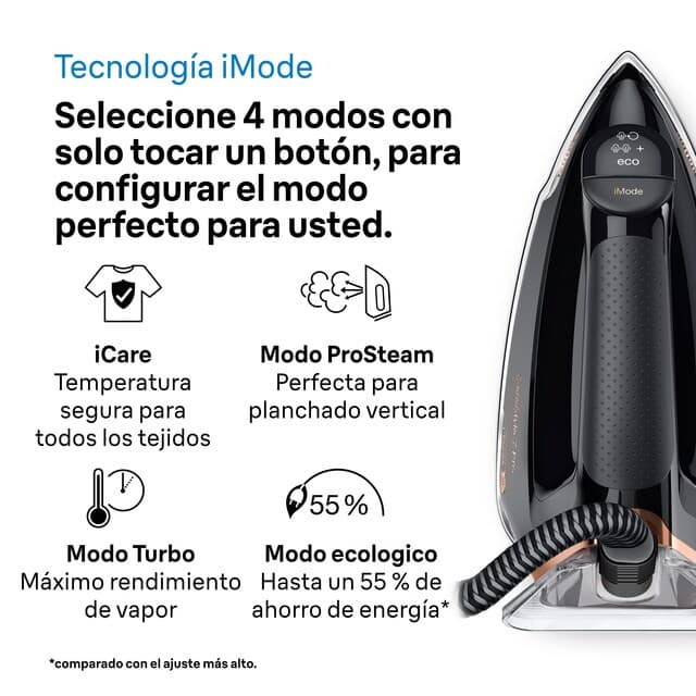 Detalle 2 de Braun CareStyle 7 Pro centro planchado 190 g/min