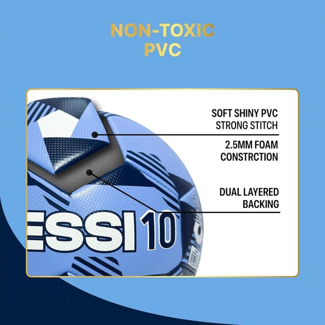 Detalle de Icon Sports Officially Licensed Argentine Football Association Size 5 Soccer Ball