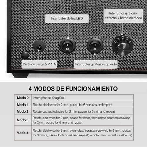 Thumbnail 6 de ANWBROAD Enrollador giratorio 6 relojes 13.39