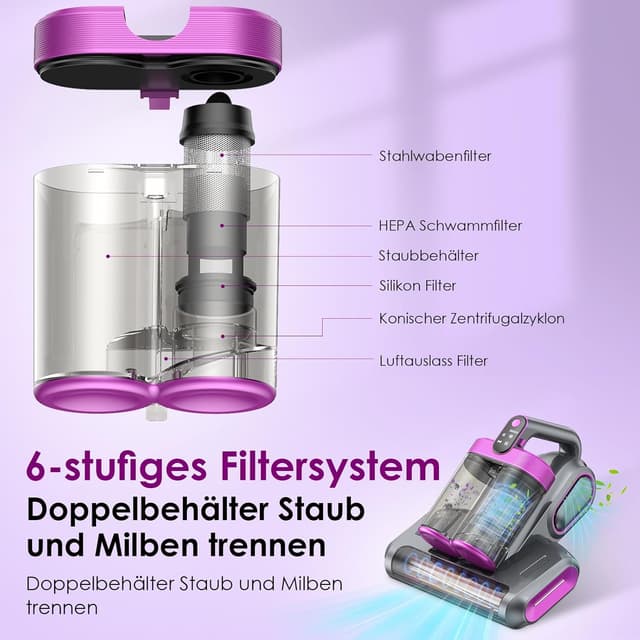Detalle de Linkifly MT1 kabelloser Milbensauger für Matratzen mit 253,7 nm UV‑C, 18.000 Pa und USB‑C