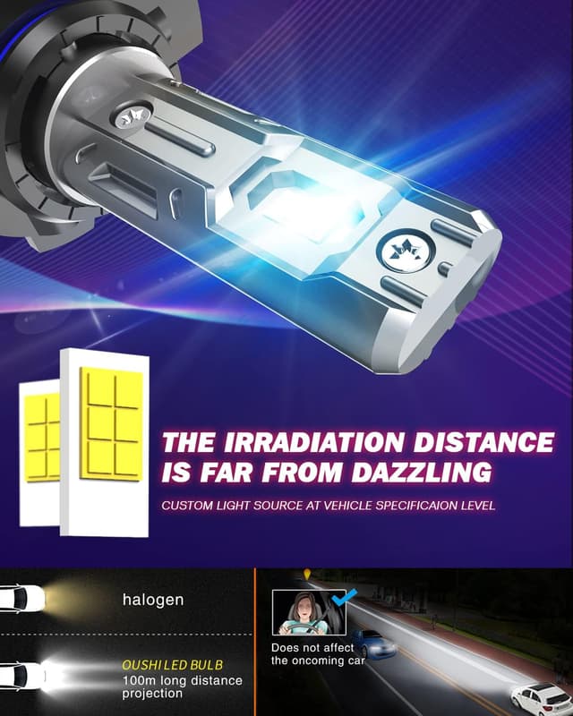 Thumbnail 2 de KATUR HIR2 LED Headlight 9012