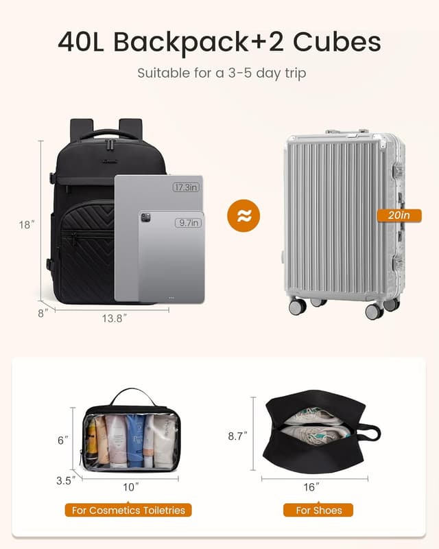 Detalle 2 de LOVEVOOK 40L Travel Backpack for Women & Men (TSA Personal Item) with Waterproof Compartments and Laptop Sleeve, Black