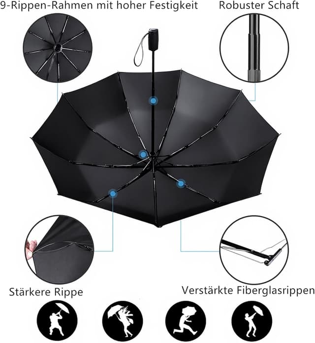 Detalle 2 de AMVUZ Taschenschirm mit Windschutz