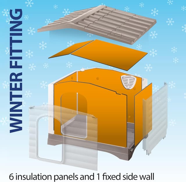 Thumbnail 5 de KIT ISOLAMENTO DOGVILLA 90 insulation kit