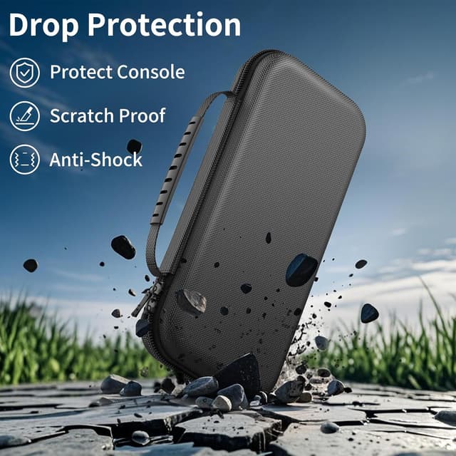 Thumbnail 6 de HEYSTOP Tasche für Nintendo Switch 2 12‑Fächer