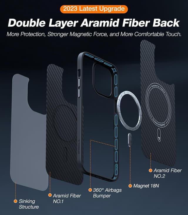 Detalle 2 de Torras Upgraded Stronger Magnetic iPhone 14 Pro Case with MagSafe (Aramid Fiber Back, Black Edge)