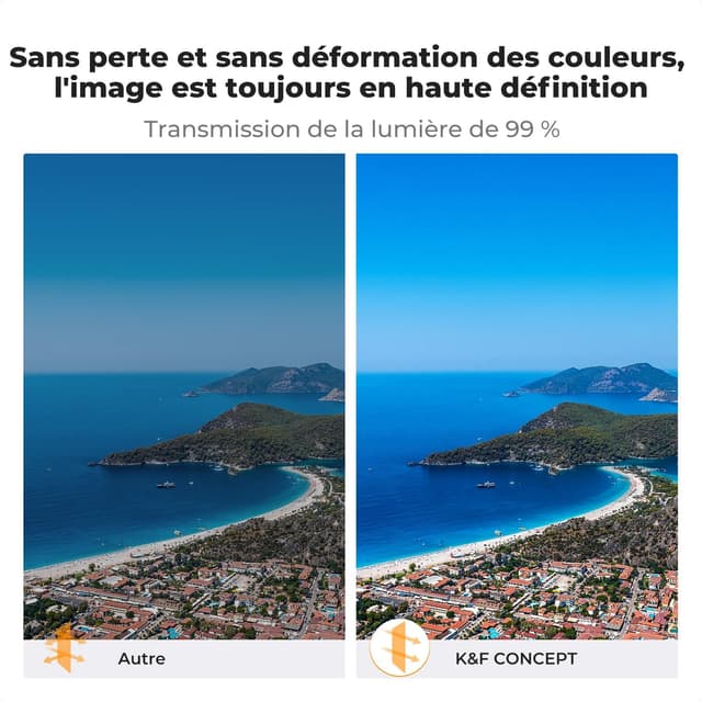 Thumbnail 4 de K&F CONCEPT Kit 4 filtres ND/PL pour Mavic 4 Pro