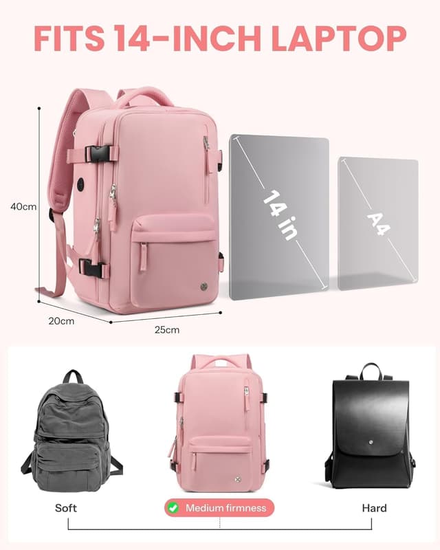 Detalle 2 de Luggex Ryanair Cabin Bags 40x20x25 underseat travel backpack (20L) with laptop sleeve