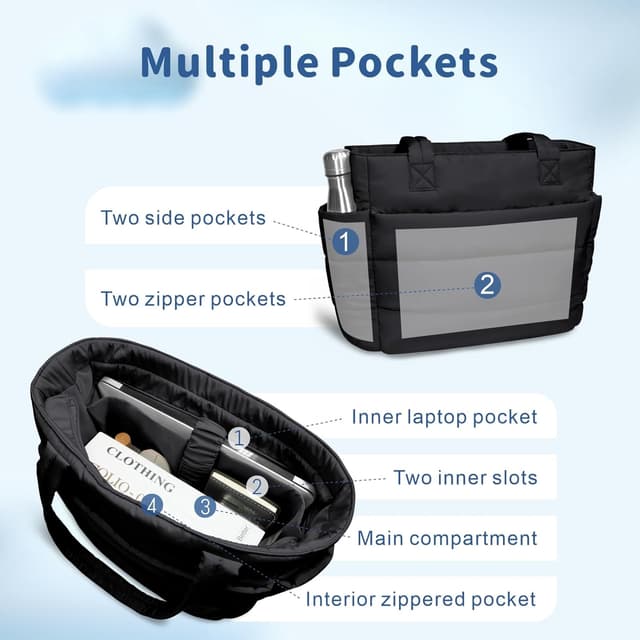 Thumbnail 6 de TOPDesign Puffer Tote 20L Bag