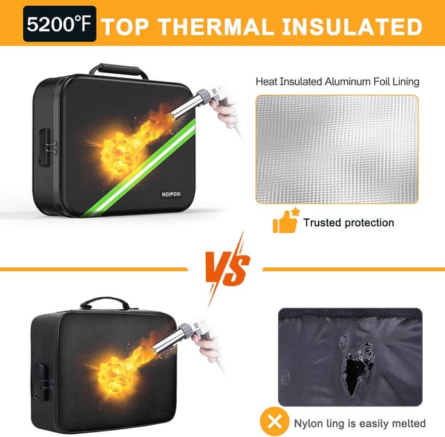 Detalle 2 de Noiposi 5200โ fireproof document box with lock ๐