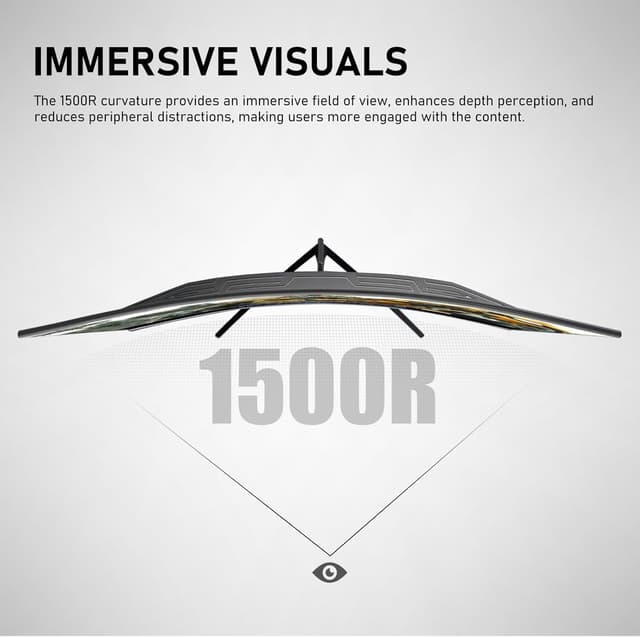 Detalle de Gawfolk 32-inch 4K curved monitor