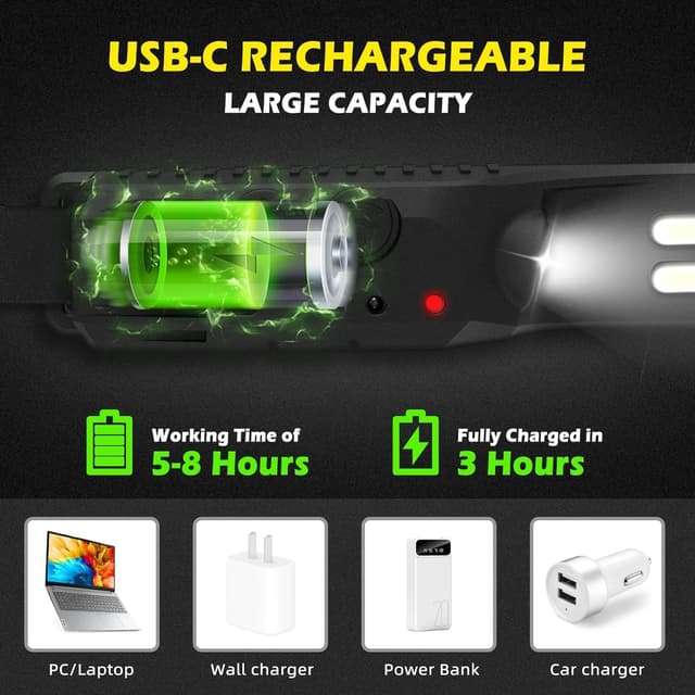 Thumbnail 3 de Head Torch Rechargeable 2-Pack with Motion Sensor